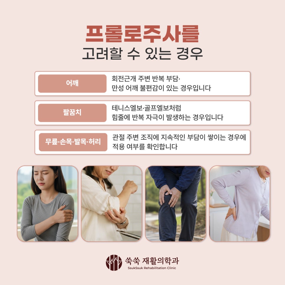 방배역 재활의학과 프롤로주사, 약해진 인대와 힘줄을 위한 과정