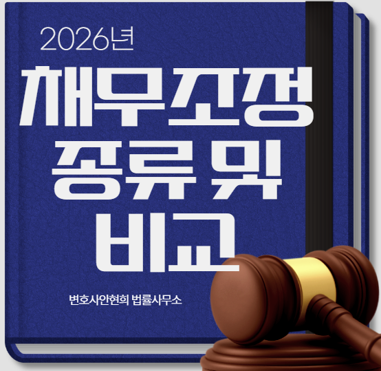 채무조정제도 비교, 개인회생과 파산과 워크아웃 차이