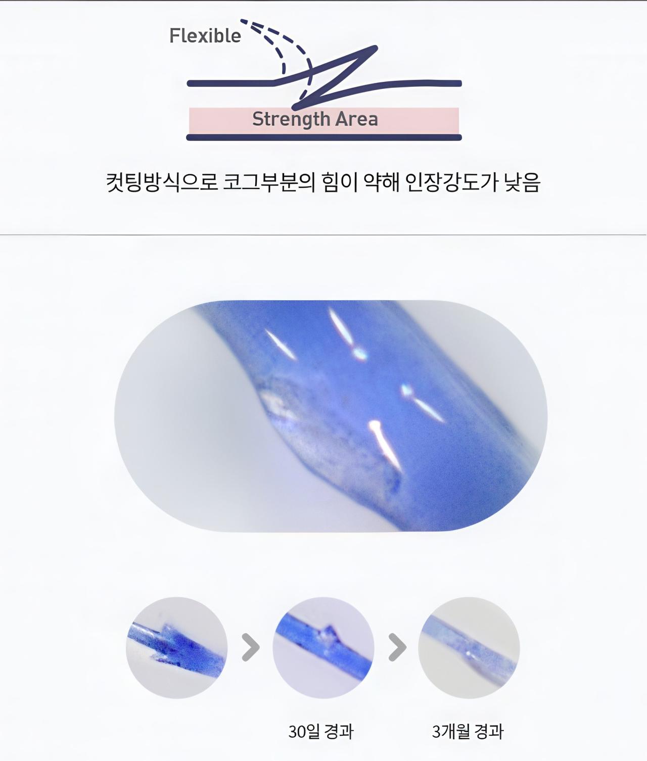 일반 실리프팅