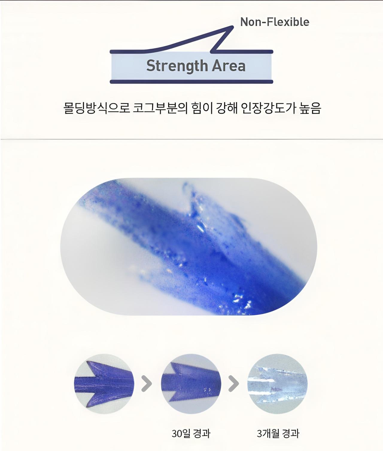 루비 실리프팅