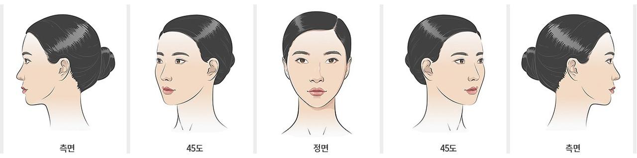 Face photo examples
