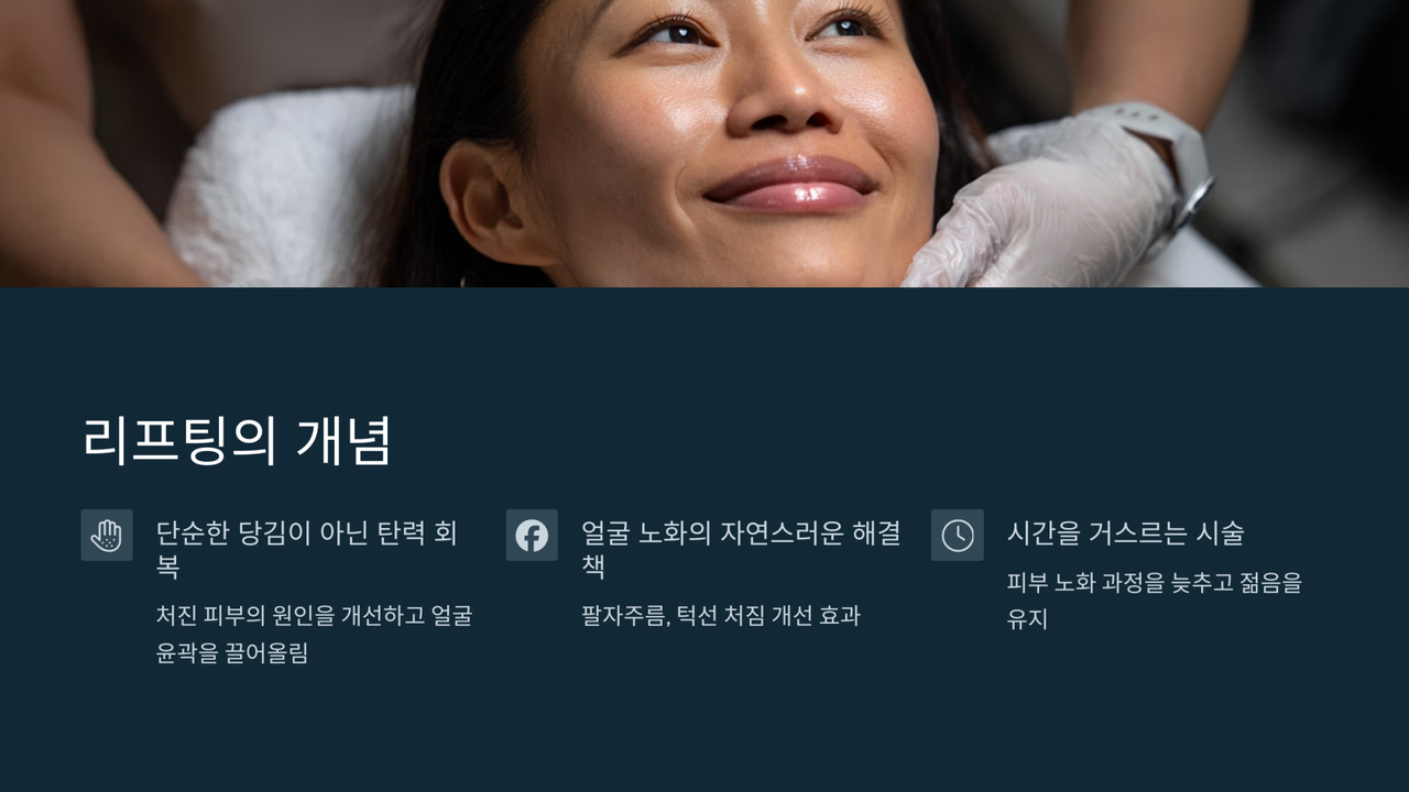 피부 처짐 리프팅 시술 종류 비교, 안면거상, 실리프팅, 리프팅 장비