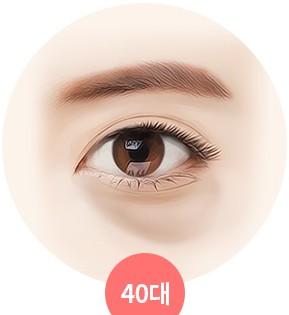 40대