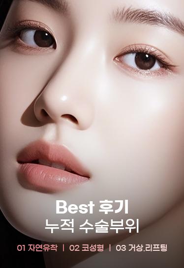Best Reviews by Surgery Area
