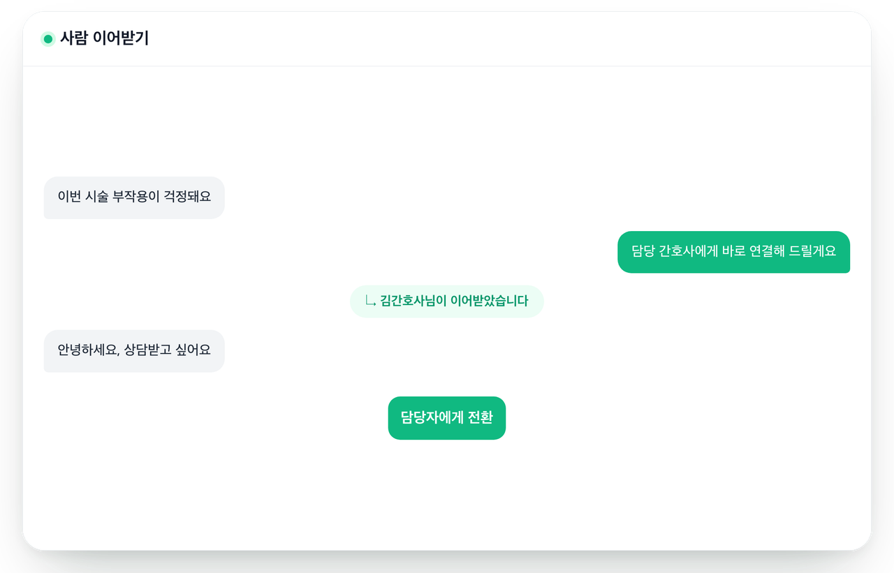 변호사를 만나기 전에, 사건 개요는 정리 끝