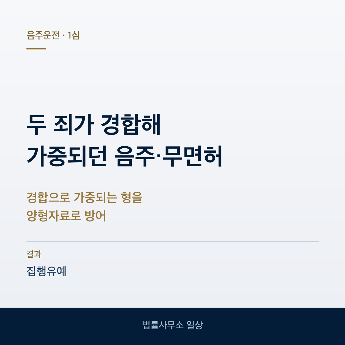 음주운전과 무면허운전 경합 사건에서 집행유예