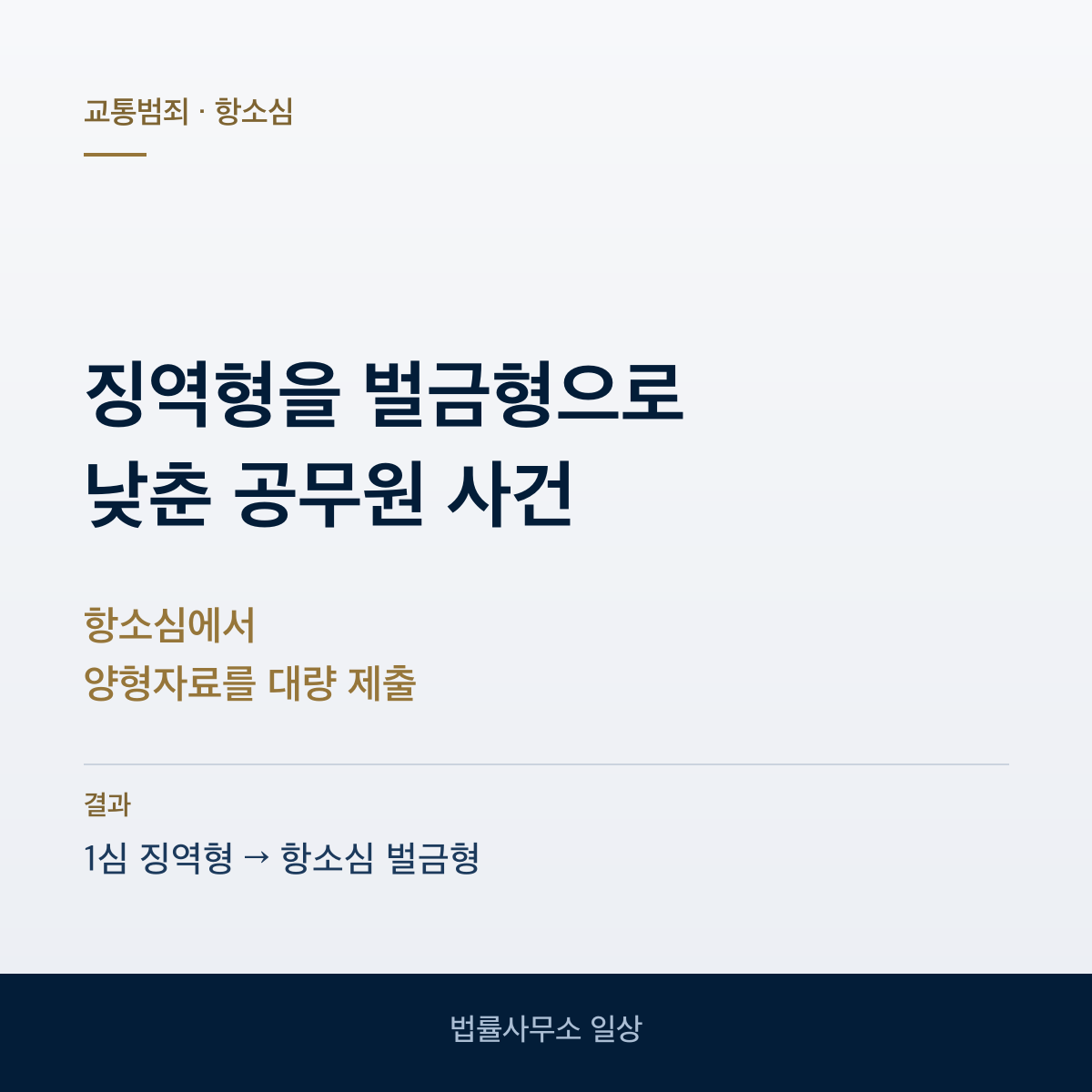 위험운전치상 1심 징역형, 항소심에서 벌금형
